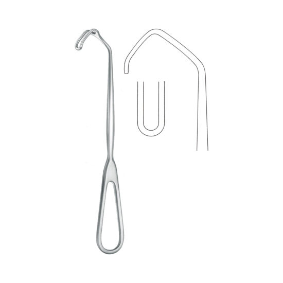 Retractors