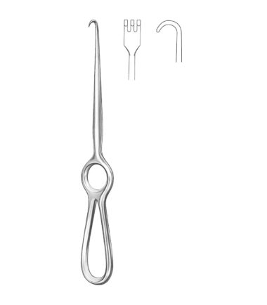 Retractors, wound Spreaders